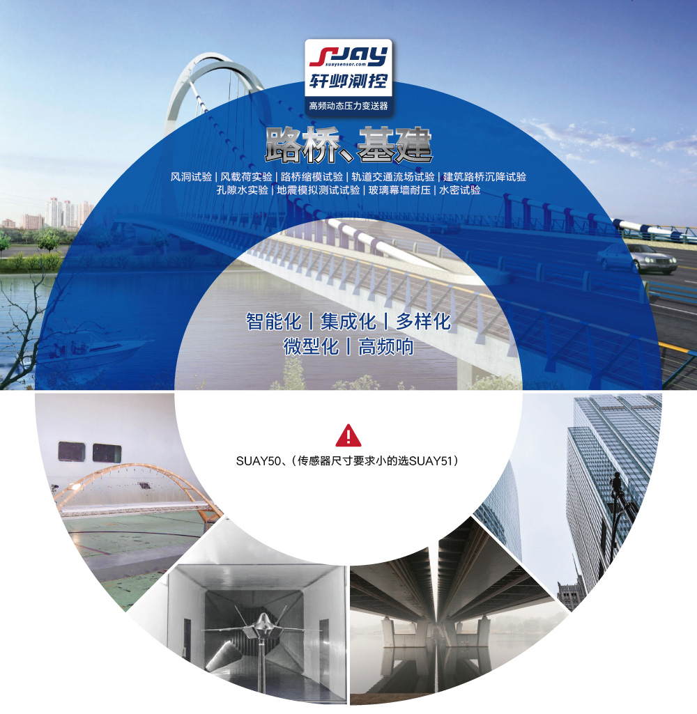 路橋基建（風(fēng)洞試驗(yàn)、風(fēng)載荷實(shí)驗(yàn)、路橋縮模試驗(yàn)、軌道交通試驗(yàn)）